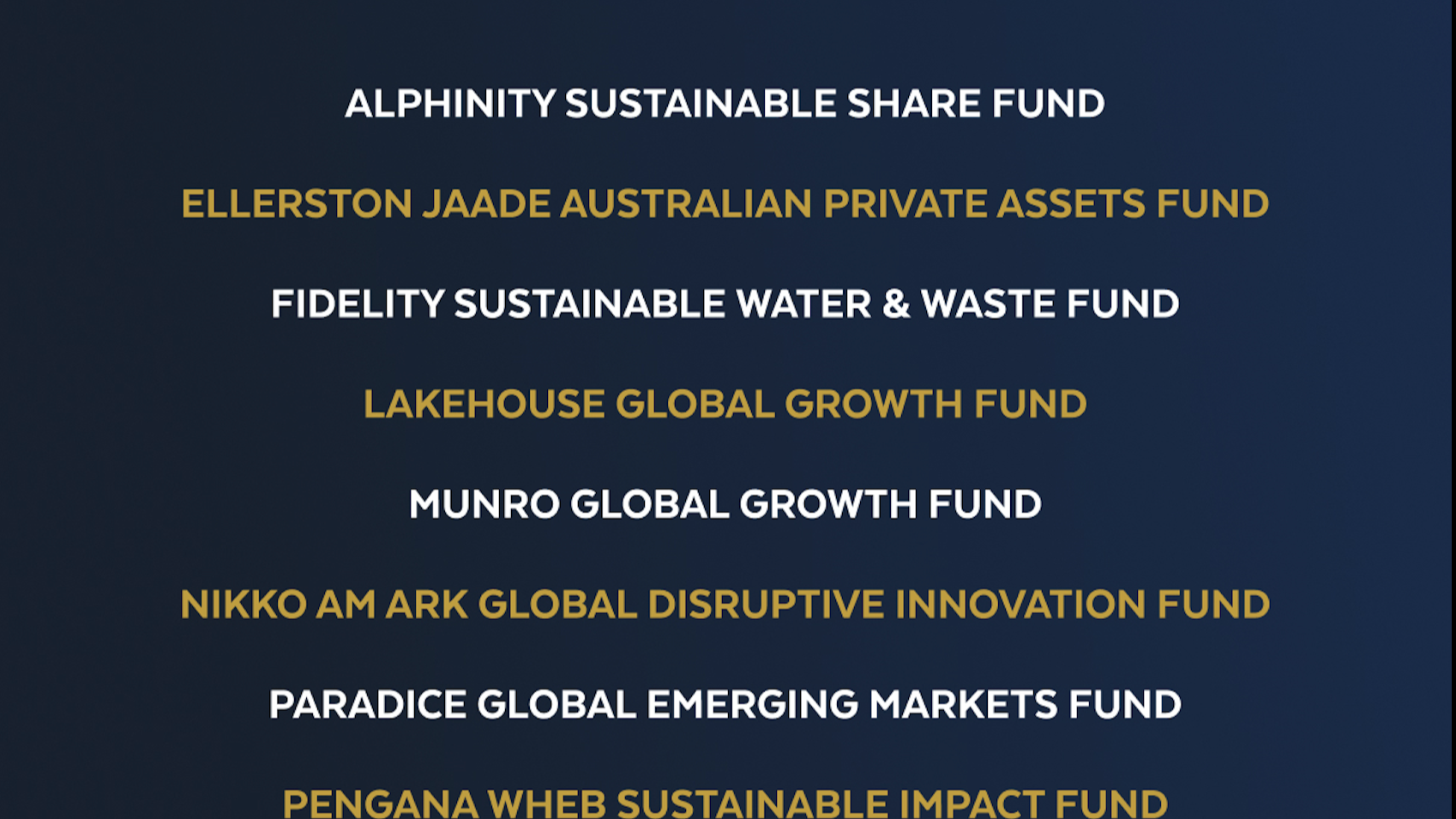 Disruptive fund global innovation